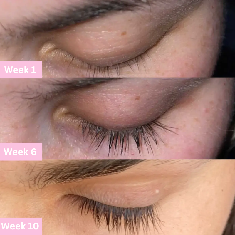 Beautefy | Longer, Fuller Lashes in 28 days