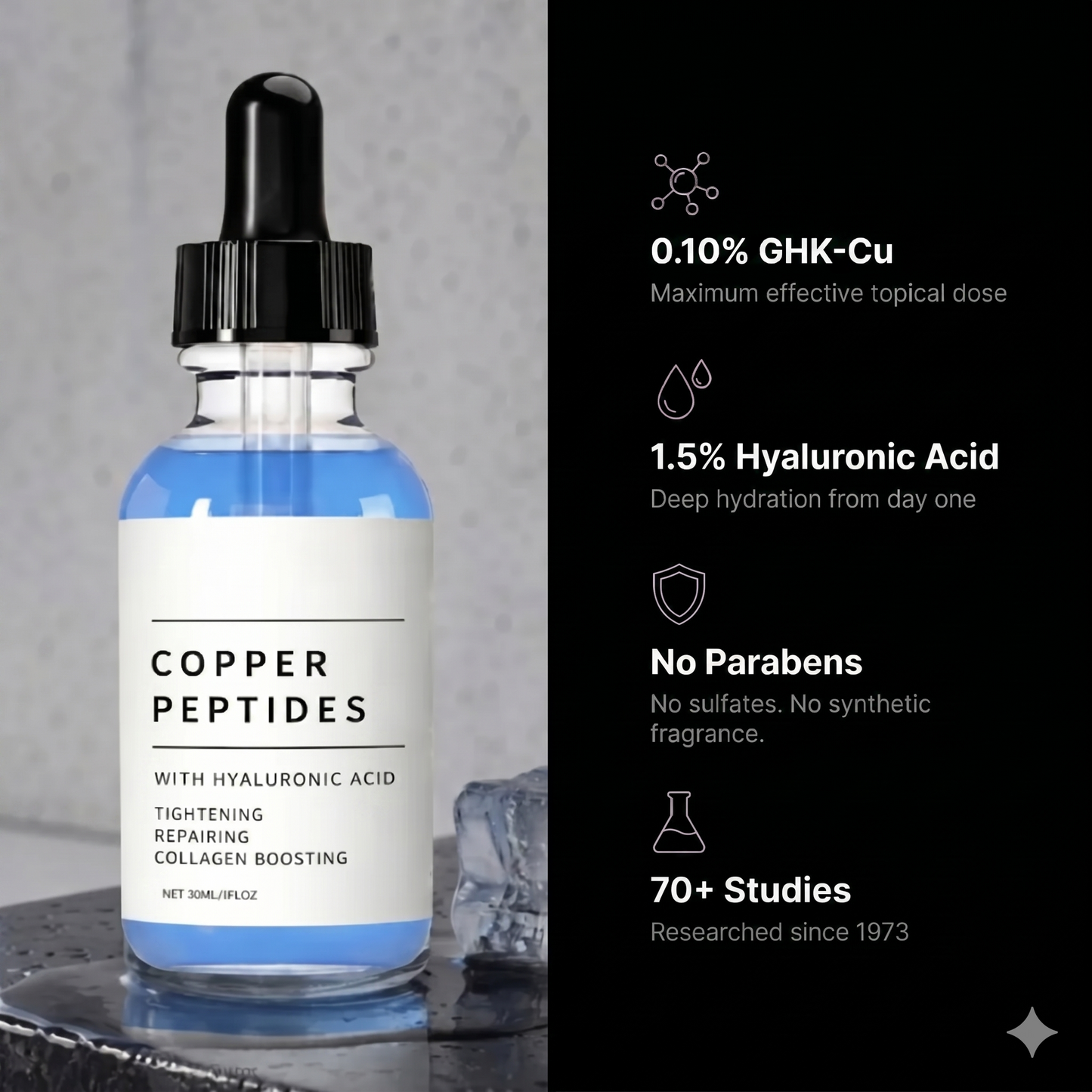 Copper Peptide Topical Serum (GHK-Cu)