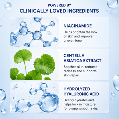 PDRN + Peptide Serum with Gua Sha