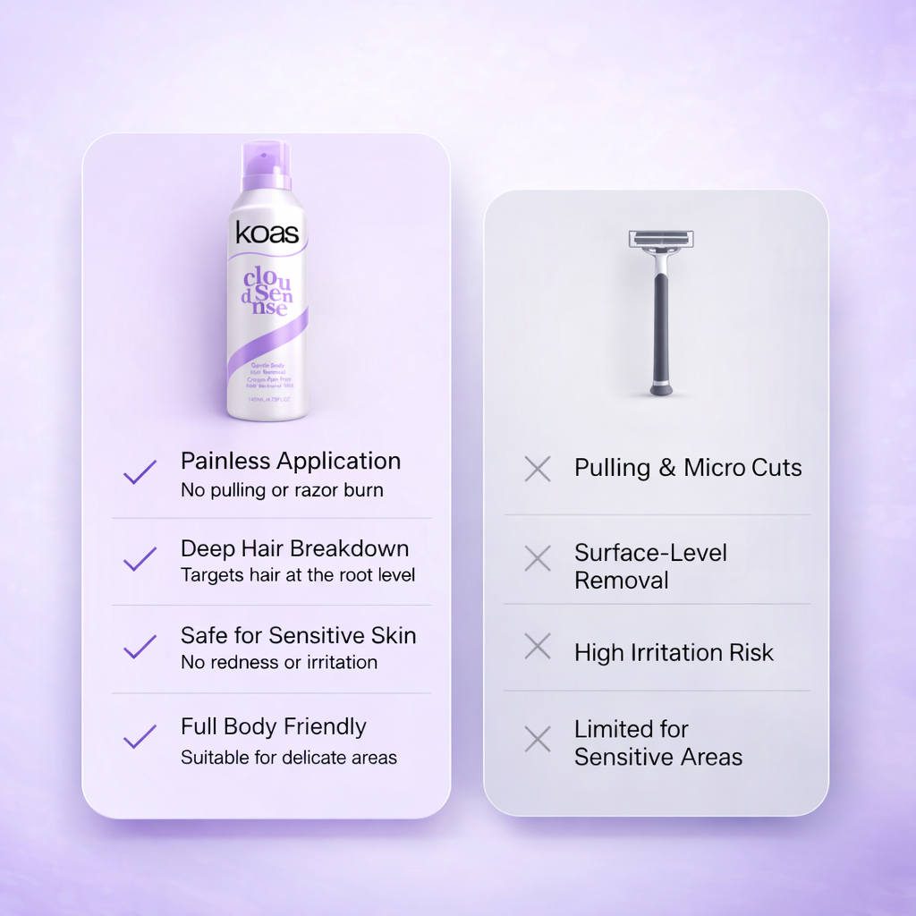 Hair Removal Mousse