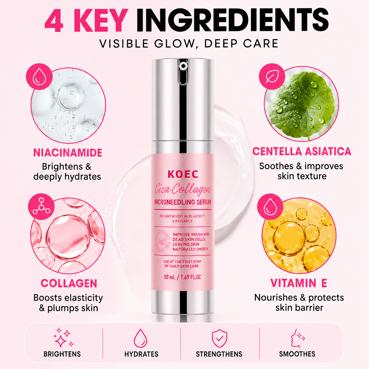 CicaGlow™ Micro Serum